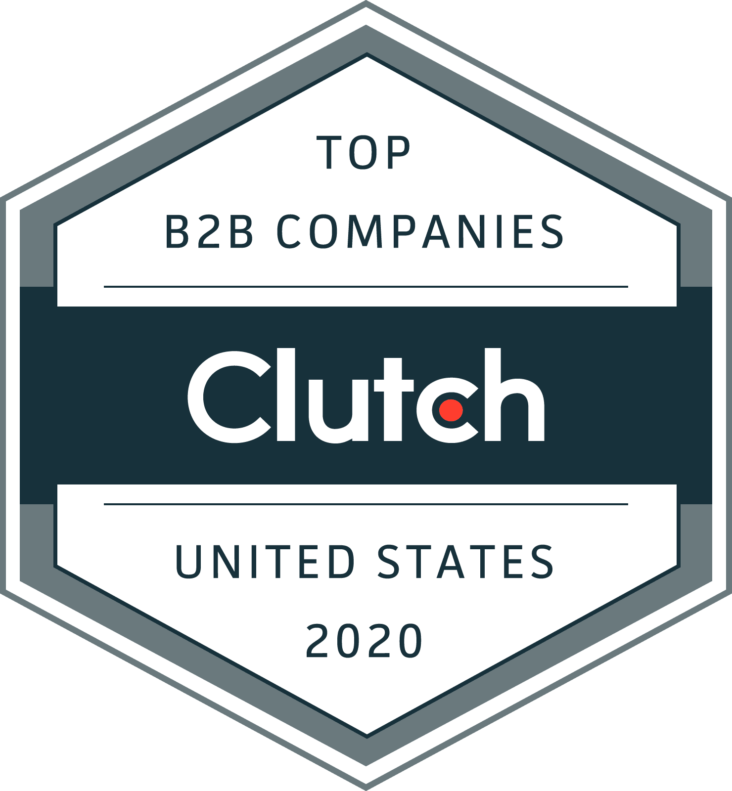 Clutch Top B2B Company United States