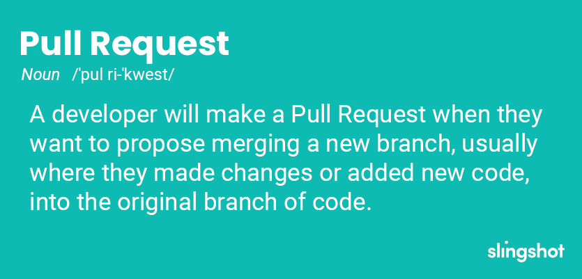 Pull request definition
