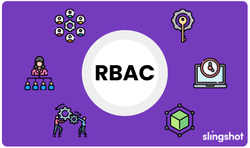 Security Checklist - RBAC