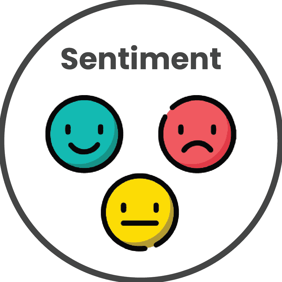 Sentiment - Workrede with outline