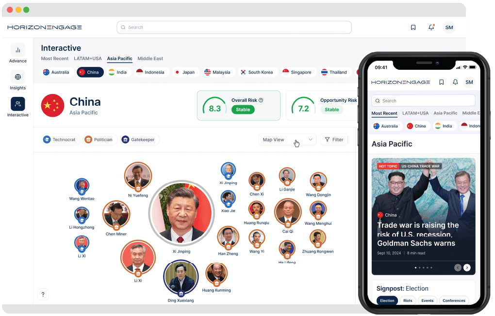 Horizon Engage Interactive web and Home Dashboard phone