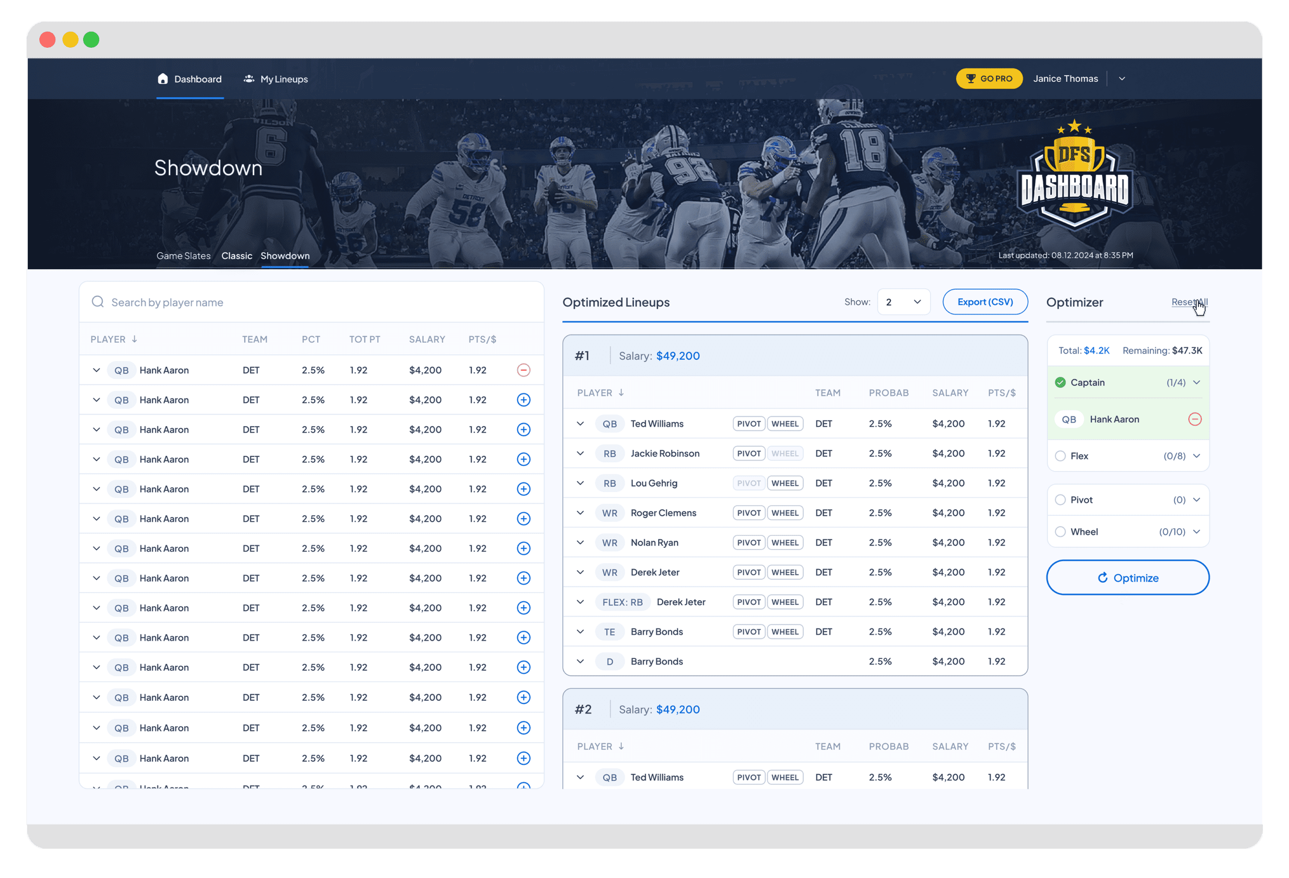 DFS Dashboard - Showdown