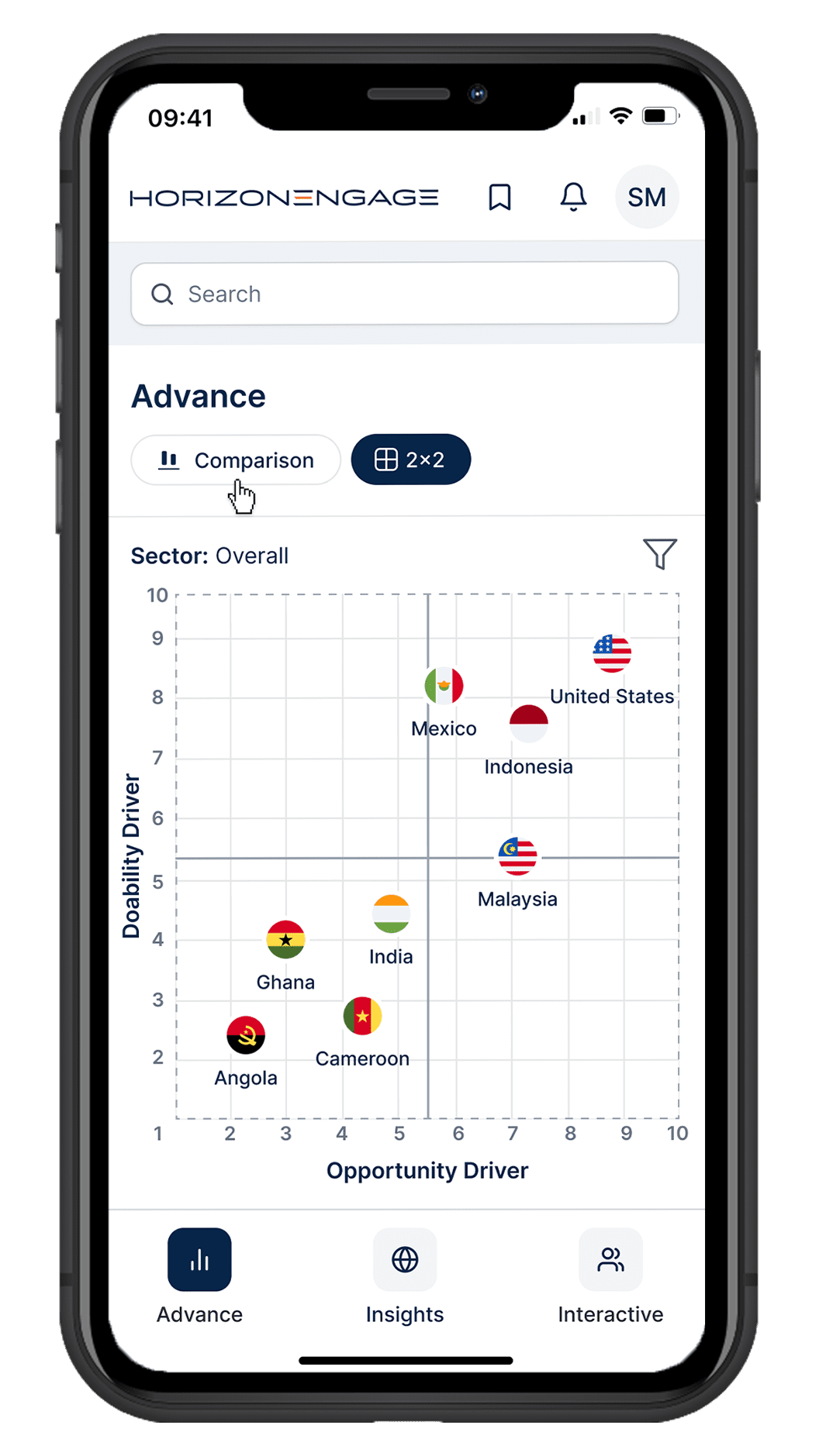 Horizon Engage Matrix Mobile App