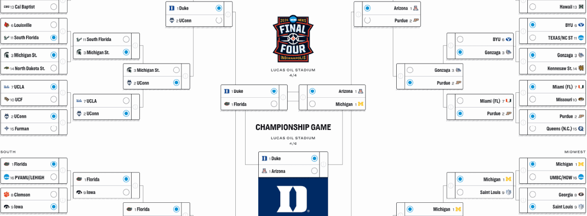 We Let AI Build Our March Madness Bracket. Here's What Happened.