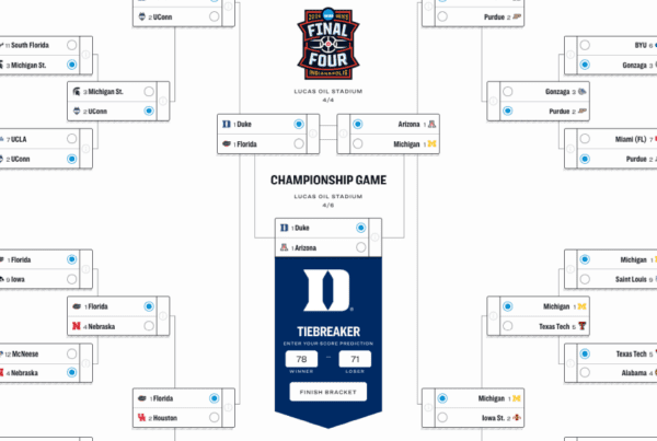 We Let AI Build Our March Madness Bracket. Here's What Happened.